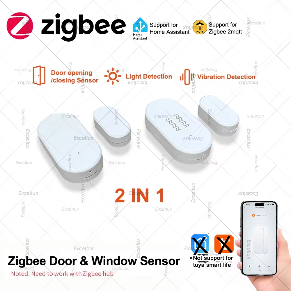 Home Security Doors - Zigbee 3.0 Sensor Jendela Pintu dengan