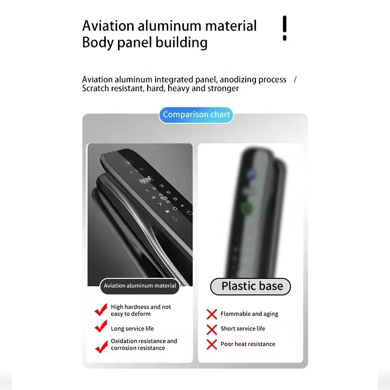 Kunci Pintu Pintar HX5 Pengena - Home Security Doors ulasan dan harga