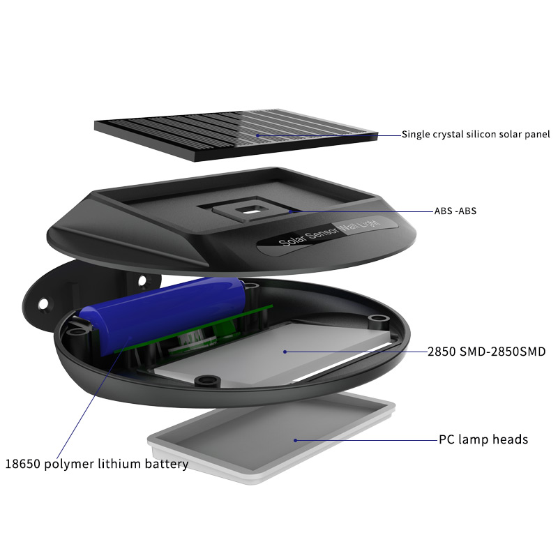 Solar Power PIR lampu dinding  - Home Security Yard Sensors ulasan dan harga