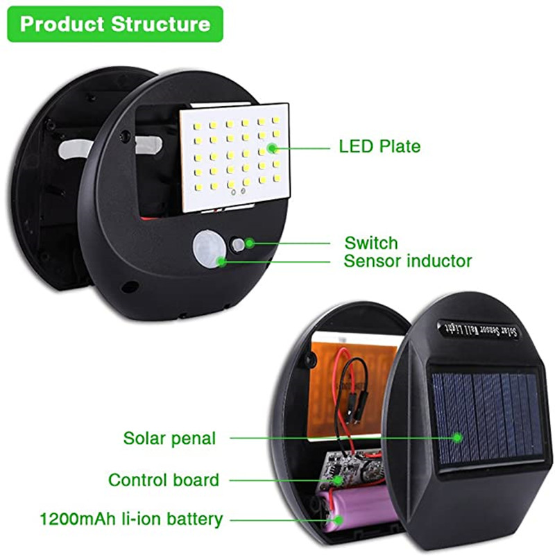 Solar Power PIR lampu dinding  - Home Security Yard Sensors ulasan dan harga