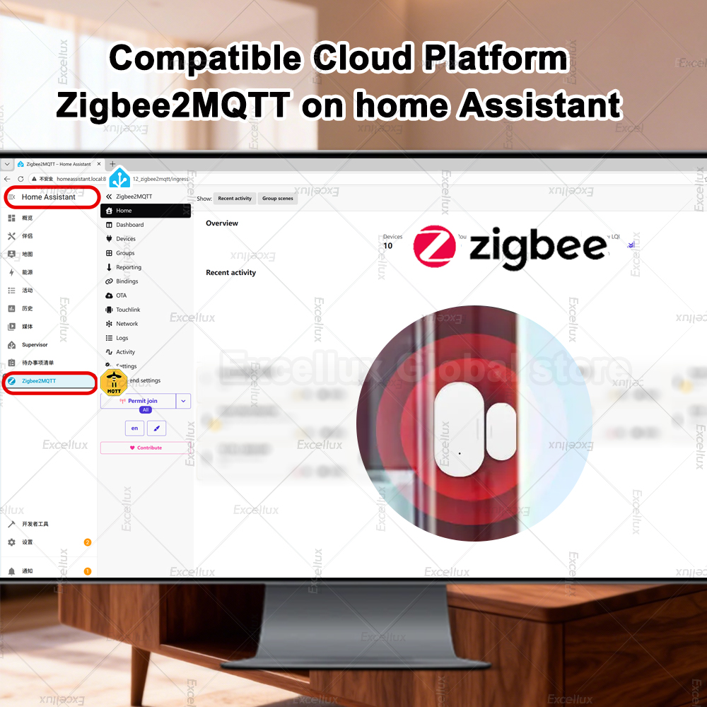 Zigbee 3.0 Sensor Jendela Pint - Home Security Doors ulasan dan harga