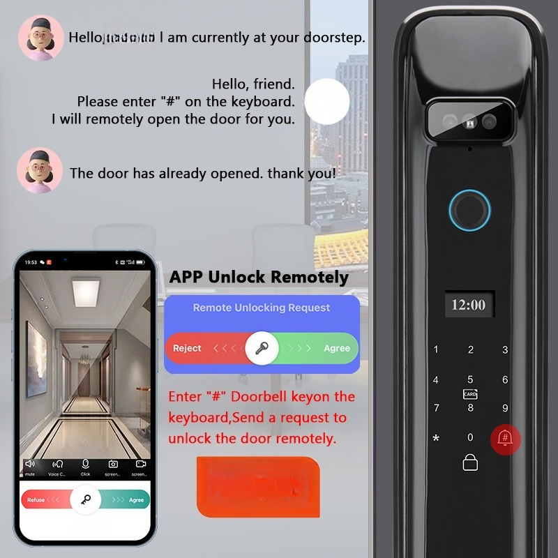 XSDTS DF03 Pengenalan Wajah 3D - Home Security Doors ulasan dan harga