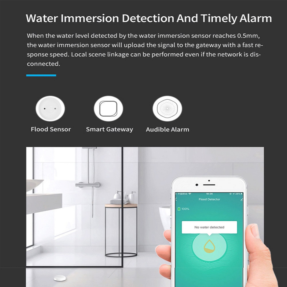 Tuya Sensor kebocoran air ruma - Home Security App ulasan dan harga