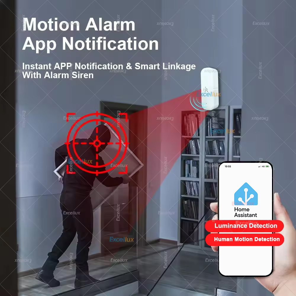 Smart ZigBee Sensor Gerak Rada - Home Security App ulasan dan harga