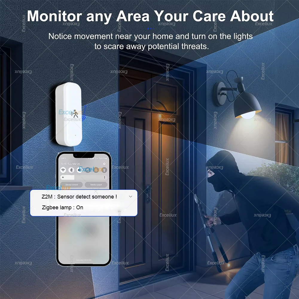 Smart ZigBee Sensor Gerak Rada - Home Security App ulasan dan harga