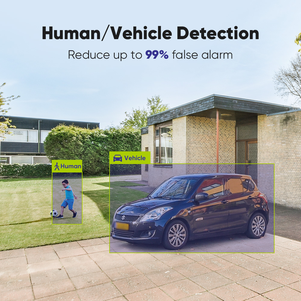SANNCE Sistem Kamera Keamanan  - Home Security Packages ulasan dan harga