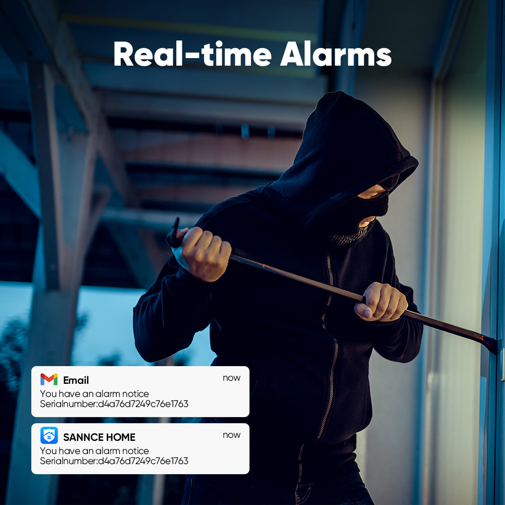 SANNCE Sistem Kamera Keamanan  - Home Security Packages ulasan dan harga