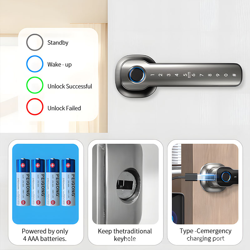 Perangkat Keamanan Rumah Kunci - Home Security Packages ulasan dan harga