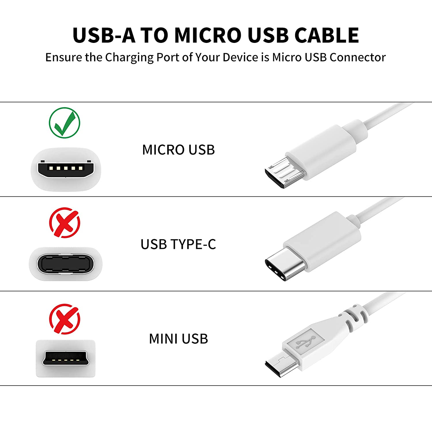Kabel ekstensi USB mikro 3 ~ 1 - Home Security Camera Xiaomi Mi 360 ulasan dan harga