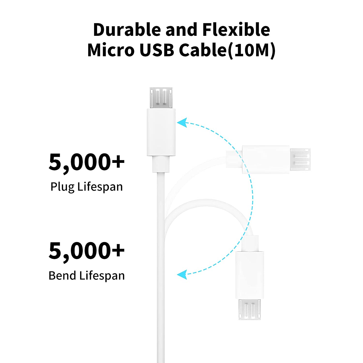 Kabel ekstensi USB mikro 3 ~ 1 - Home Security Camera Xiaomi Mi 360 ulasan dan harga