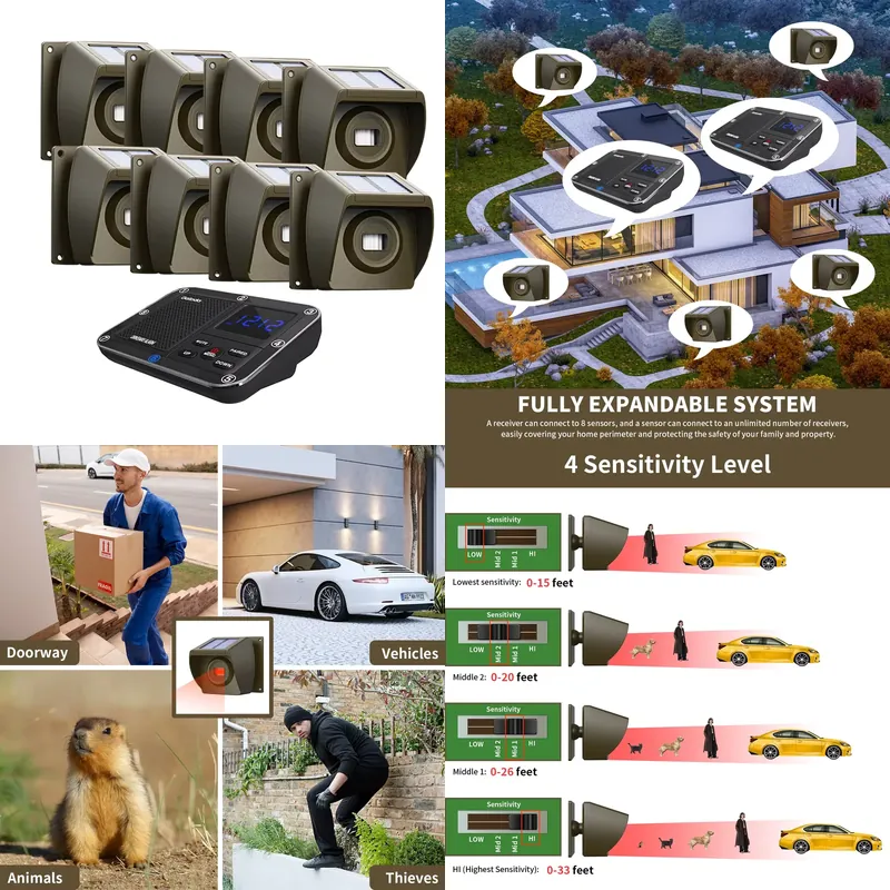 Sistem Alarm Jalan Masuk Nirka - Home Security Alarm System ulasan dan harga