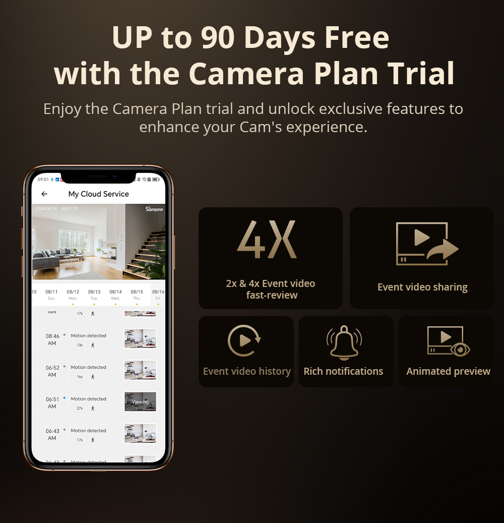 SONOFF CAM Slim Gen2, kamera k - Home Security Packages ulasan dan harga