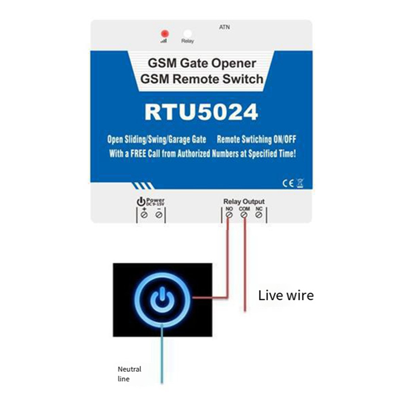 B04C-RTU5024 GSM Pembuka Pintu - Home Security Doors ulasan dan harga