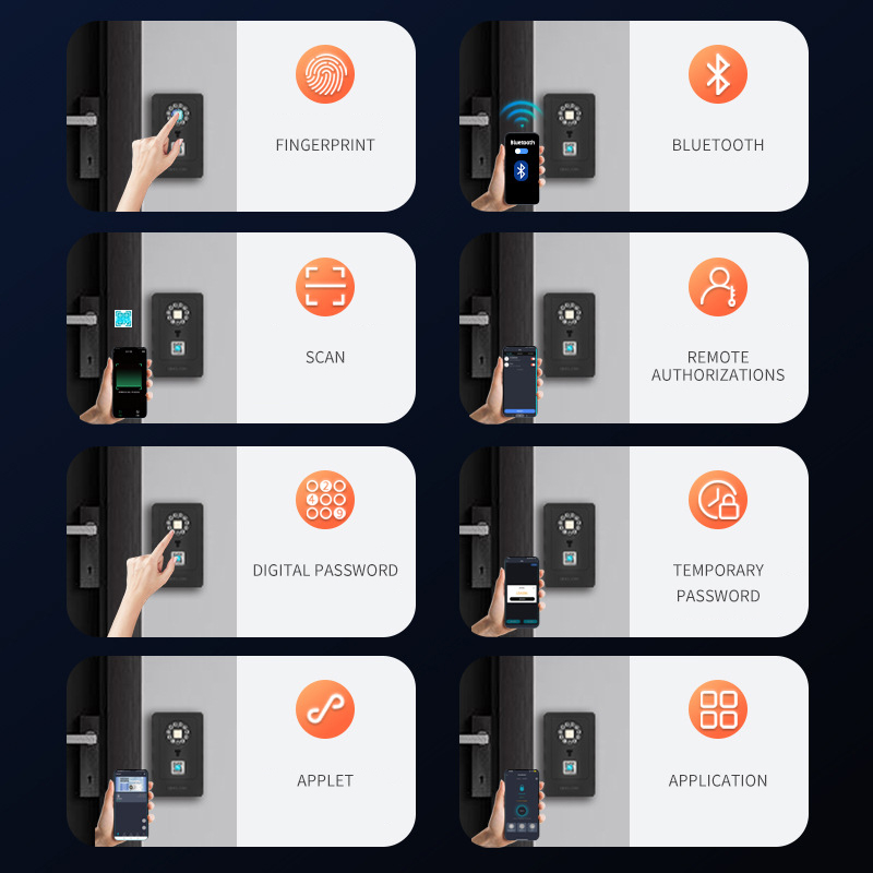 Kotak Penyimpanan Kata Sandi D - Home Security Doors ulasan dan harga