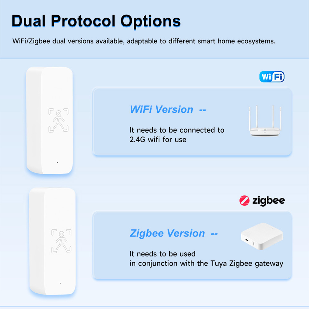IHSENO Tuya ZigBee Sensor Keha - Home Security App ulasan dan harga