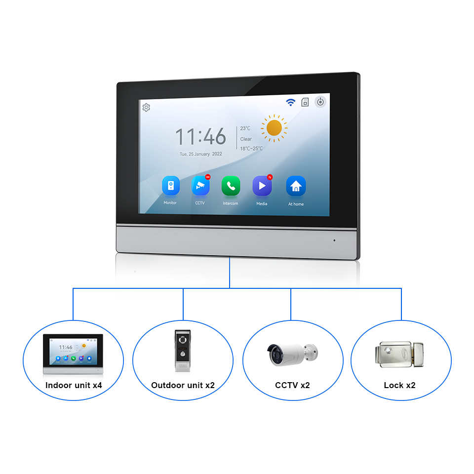 Layar IPS 7 Inci 2MP Tuya Kont - Home Security Packages ulasan dan harga