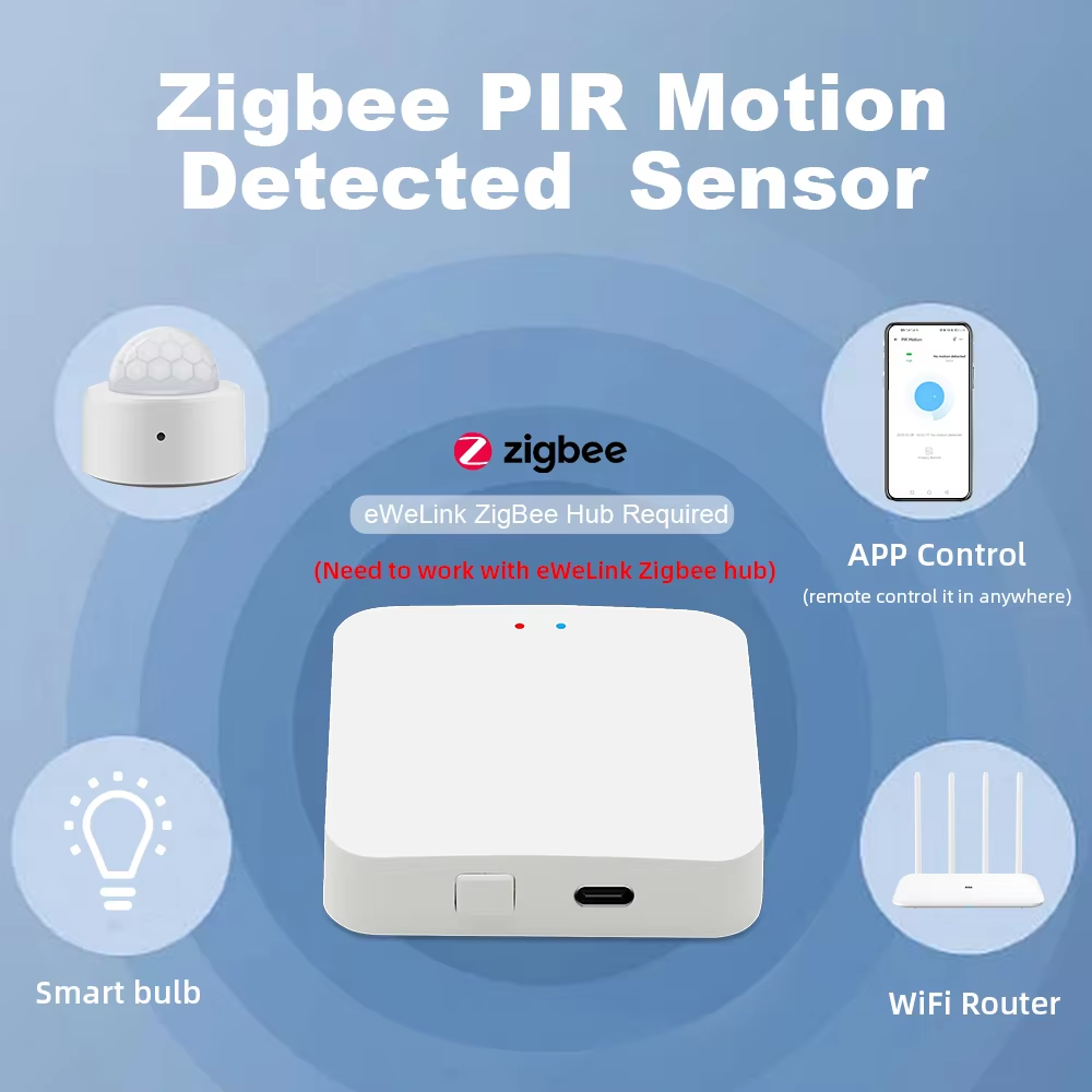 Baru eWeLink Zigbee Sensor Ger - Home Security App ulasan dan harga