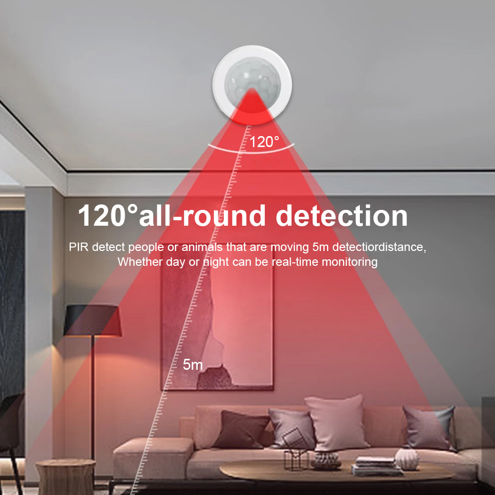 Baru eWeLink Zigbee Sensor Ger - Home Security App ulasan dan harga